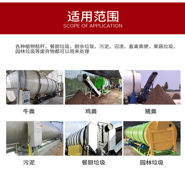 处理畜禽粪便发酵罐应用范围